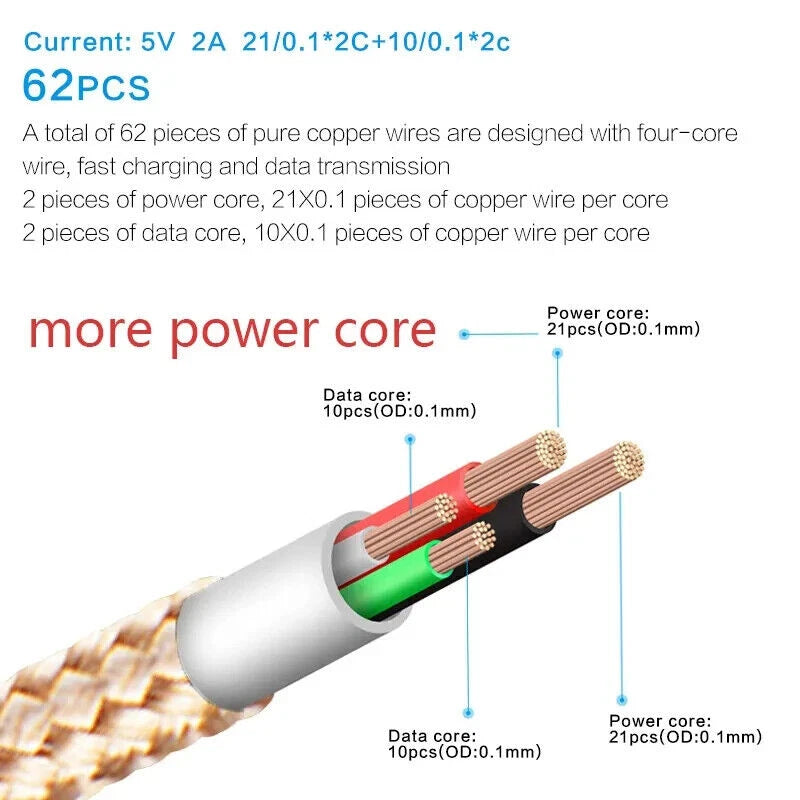 2M Golden USB To iPhone Braided Cable for iPhone Charger & Data Transfer
