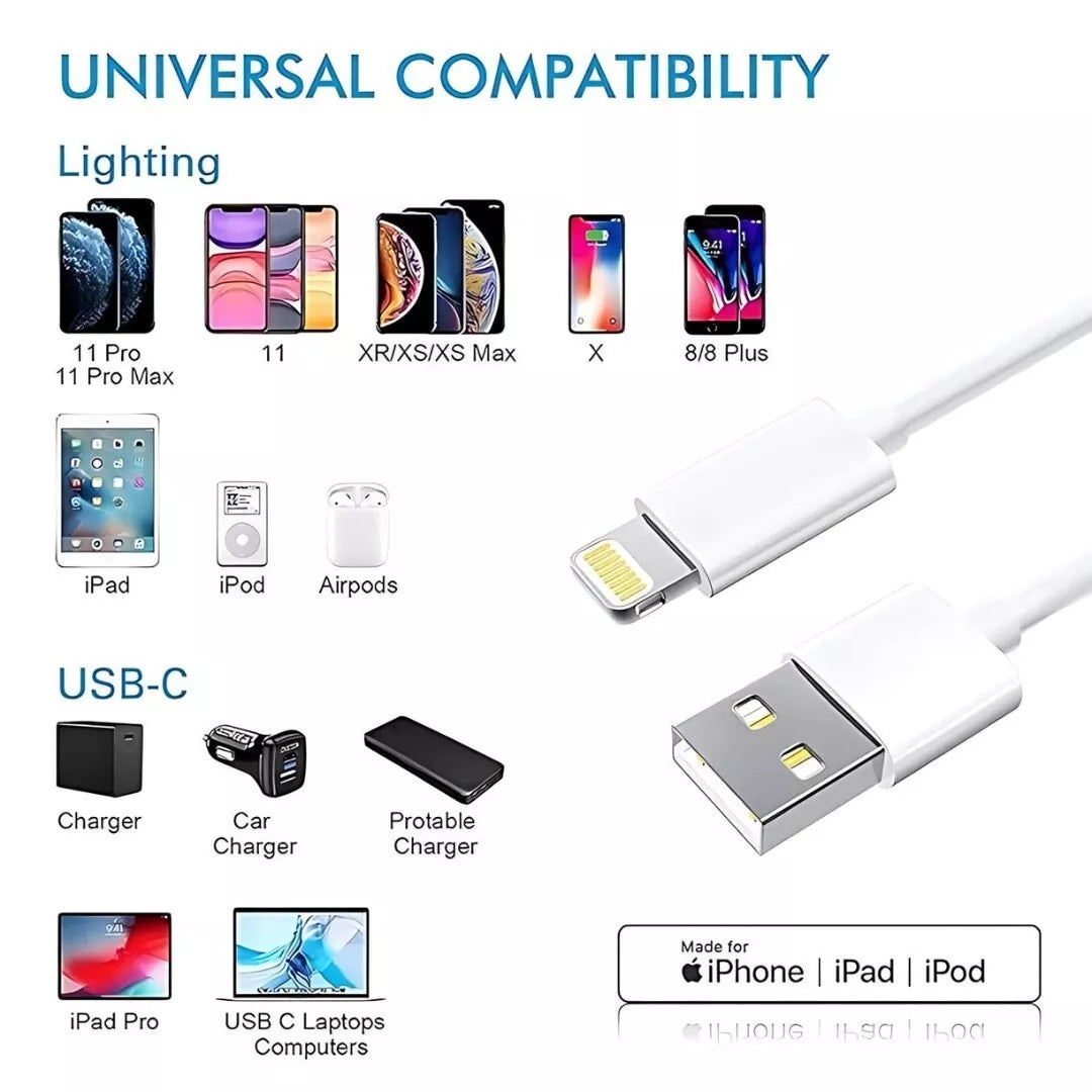 2M USB To iPhones White Super Quick Data & Charging Cable For iPhone/iPad