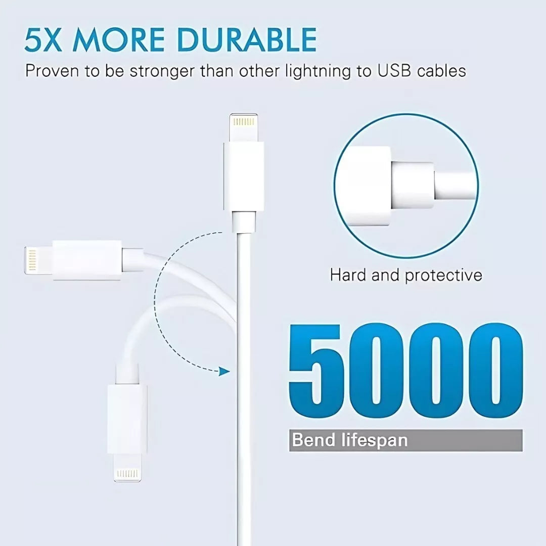 2M USB To iPhones White Super Quick Data & Charging Cable For iPhone/iPad