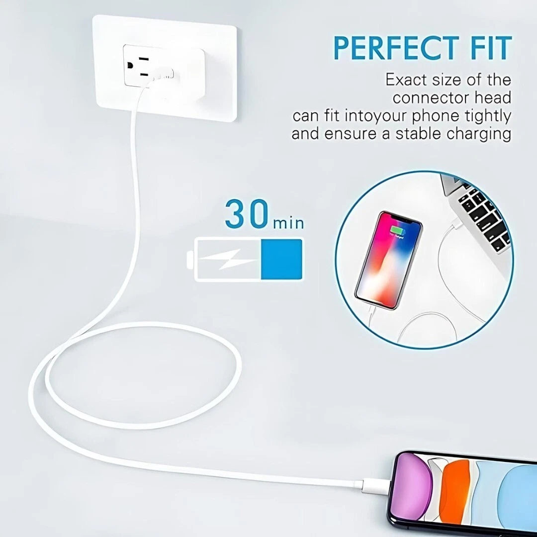 2M USB To iPhones White Super Quick Data & Charging Cable For iPhone/iPad